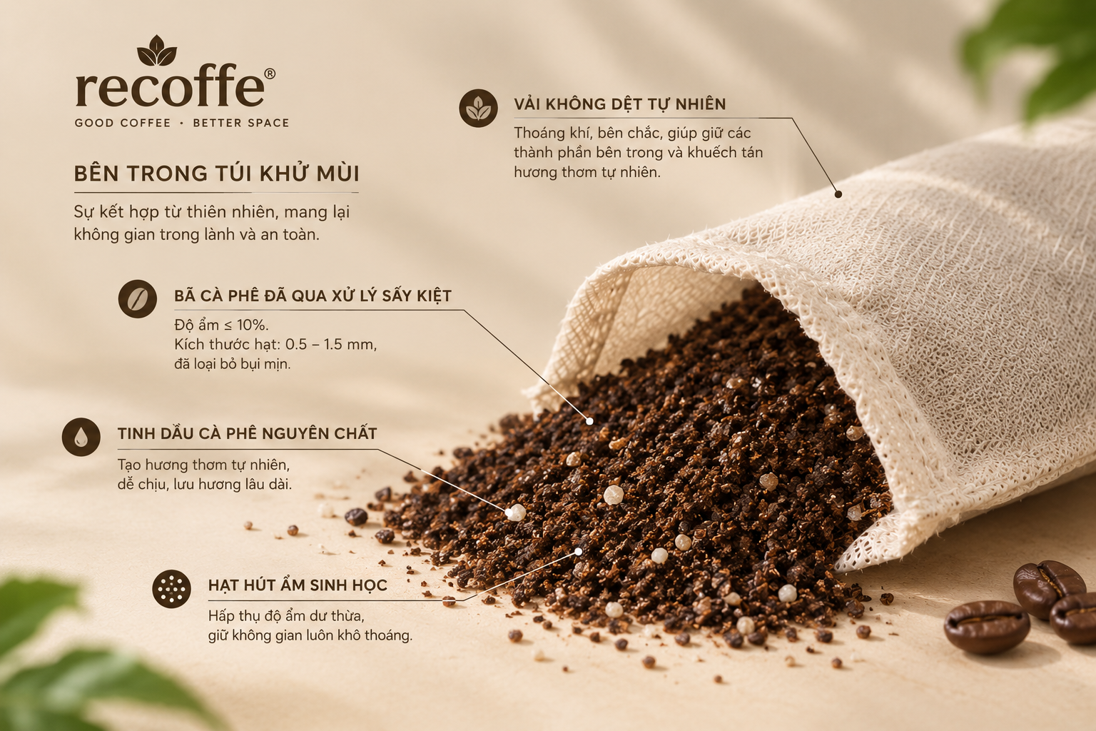 Túi khử mùi cà phê tự nhiên Recoffe - Ảnh 4